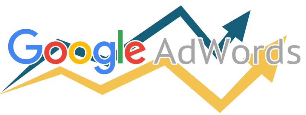 Google Adwords Marketing